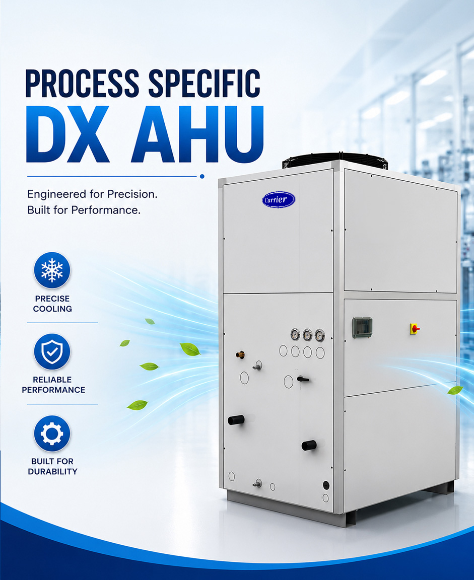 DX AHU