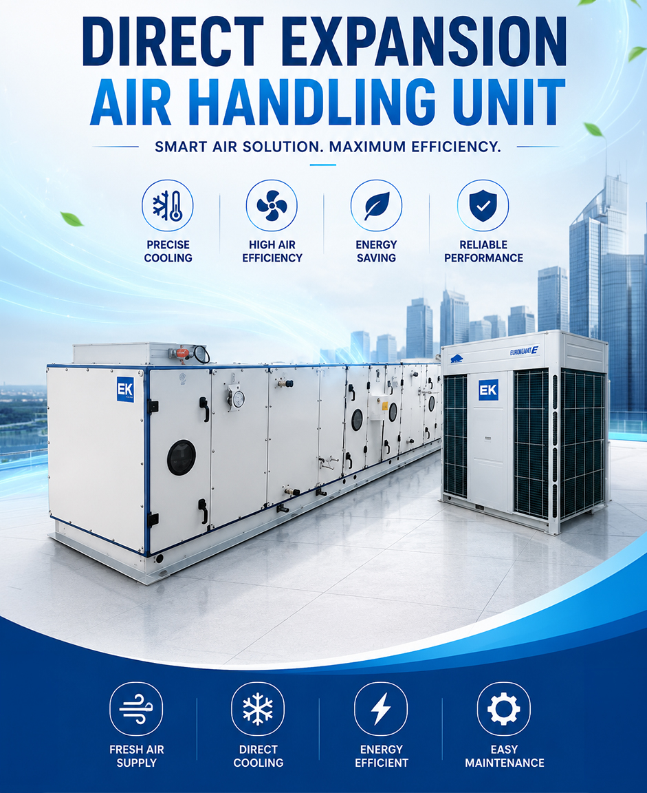 EUROKLIMAT PRODUCTS 10 Direct Expansion Air Handling Unit