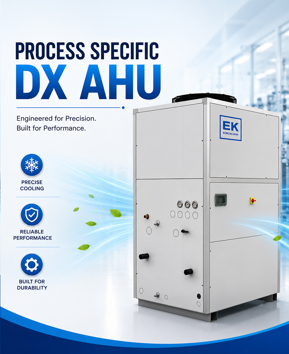 EUROKLIMAT PRODUCTS 11 Process Specific DX AHU